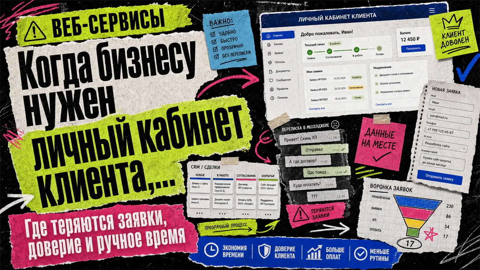 Обложка статьи FIXERS: Когда бизнесу нужен личный кабинет клиента, а не переписка в мессенджере